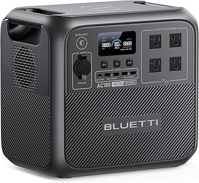 BLUETTI AC2P